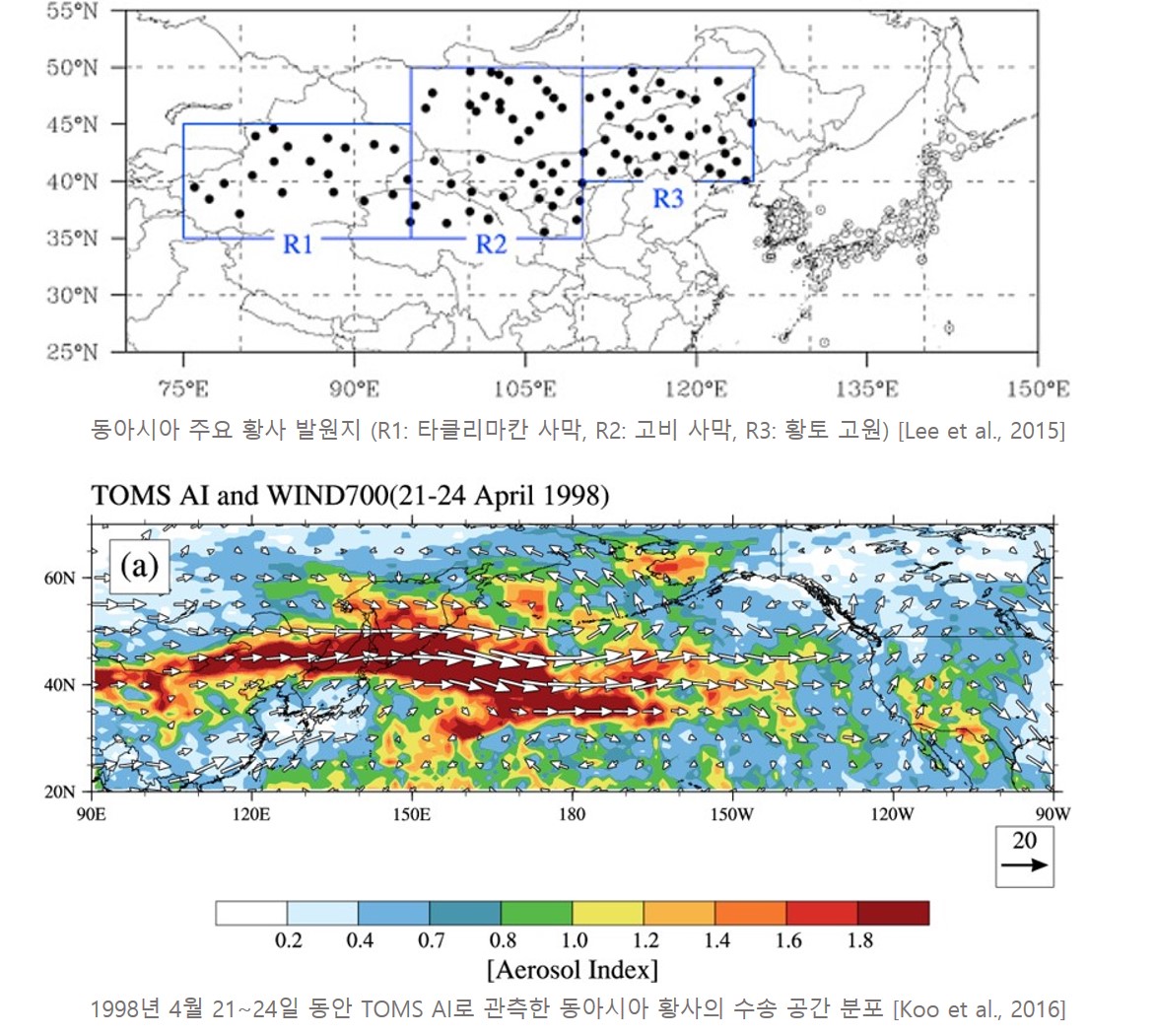 동아시아 주요 황사 발원지 ( R1: 타클리마칸 사막, R2: 고비사막, R3:황토 고원) / 1998년 4월 21~24일 동안 TOMS AI로 관측한 동아시아 황사의 수송 공간분포 [Koo et al. 2016]