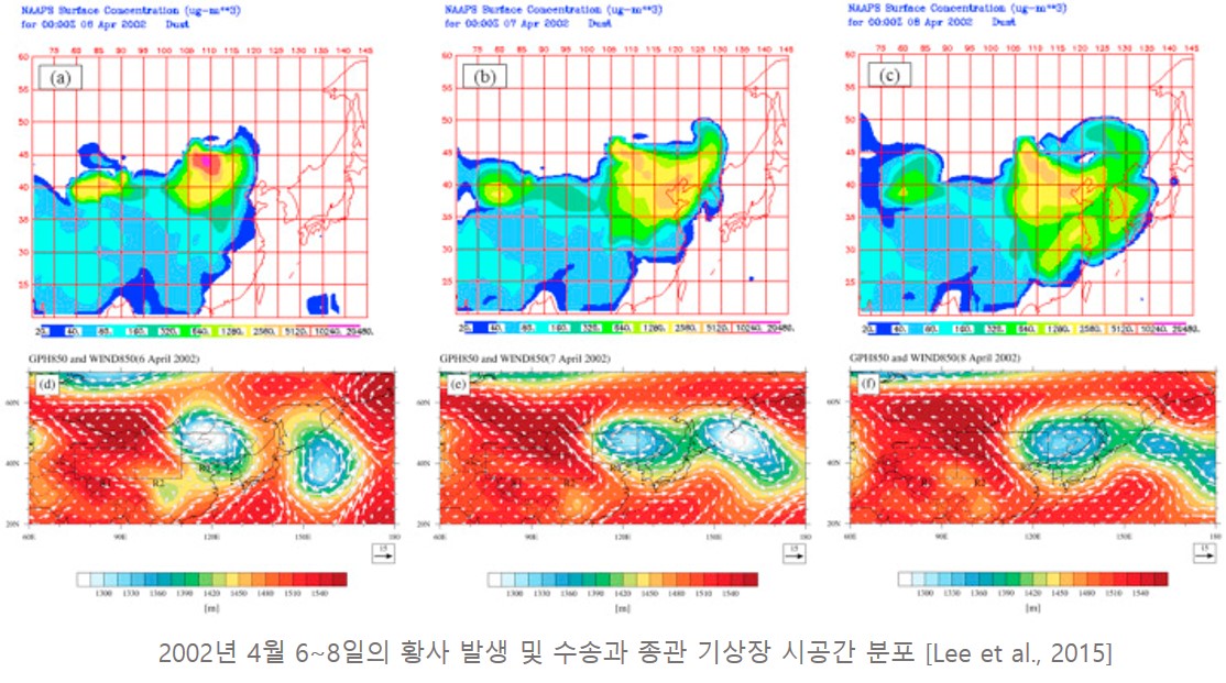 2002년 4월 6~8일의 황사 발생 및 수송과 종관 기상장 시공간 분포